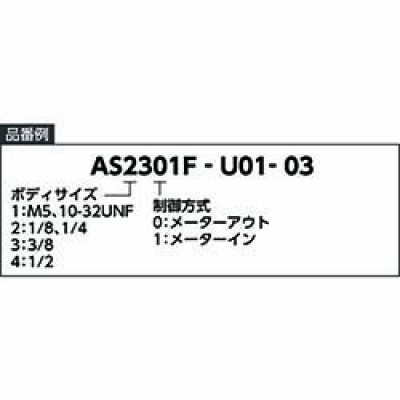 ＳＭＣ（株） AS3301F-U03-11 ＳＭＣ　ＵＮＩワンタッチ管継手付スピードコントローラ
