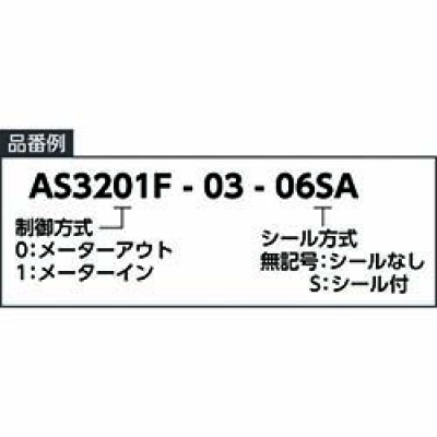 ＳＭＣ（株） AS1211FPQ-M5-04 ＳＭＣ　ワンタッチ管継手付クリーンスピードコントローラ