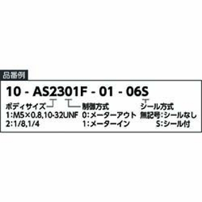 ＳＭＣ（株） 10-AS1301F-M3-04 ＳＭＣ　ワンタッチ管継手付スピードコントローラ　ユニバーサルタイプ　クリーン