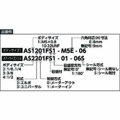 ＣＫＤ（株） CMK2-00-20-75 ＣＫＤ　タイトシリンダ支持金具ナシ