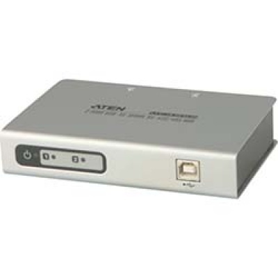 ＡＴＥＮジャパン（株） UC4852 ＡＴＥＮ　ＵＳＢ　ｔｏ　ＲＳ－４８５　変換器／２ポート